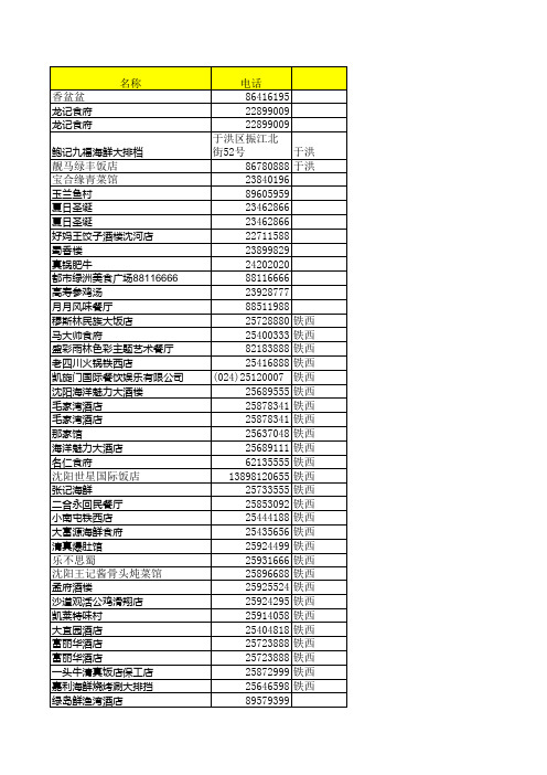 沈阳饭店订餐汇总