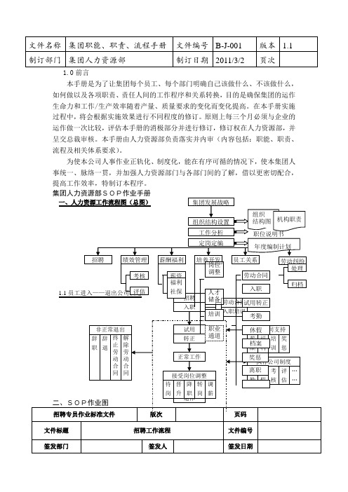 (完整版)流程封面