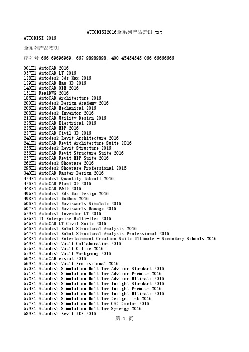 AUTODESK2016全系列安装产品密钥和序列号