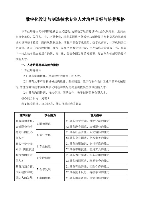 数字化设计与制造技术专业人才培养目标与培养规格