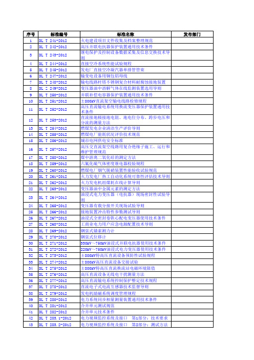 电力规范2012年新标准