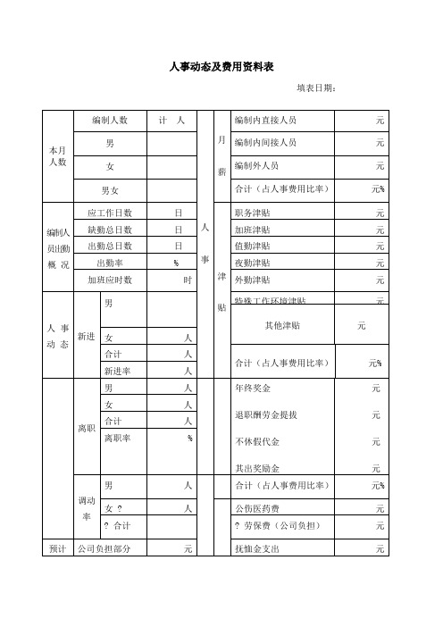 人事动态及费用资料表