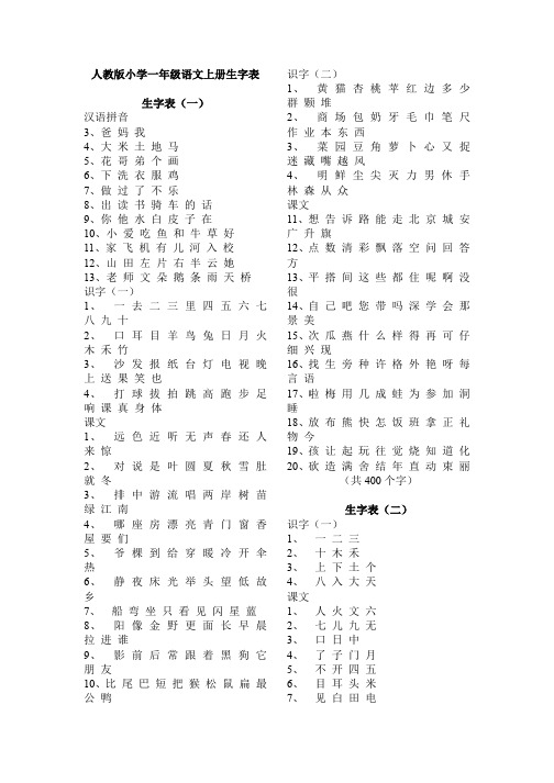 (完整版)人教版小学1-4年级语文生字表