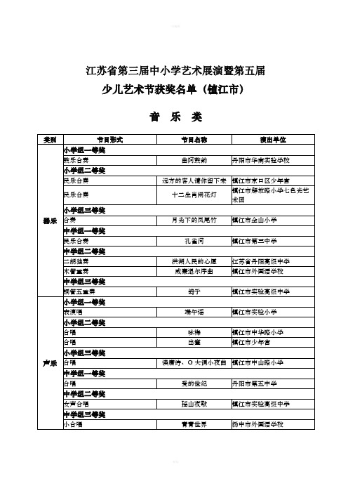 江苏省第三届中小学艺术展演暨第五届