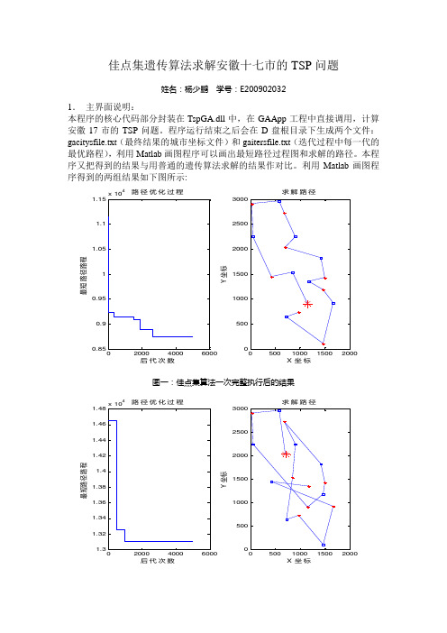 佳点集遗传算法求解安徽十七的TSP问题