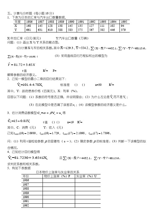 计量经济学题库超完整版及答案大题整理