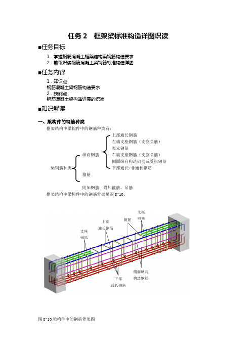 建筑力学与识图任务2  框架梁标准构造详图识读任务2  框架梁标准构造详图识读