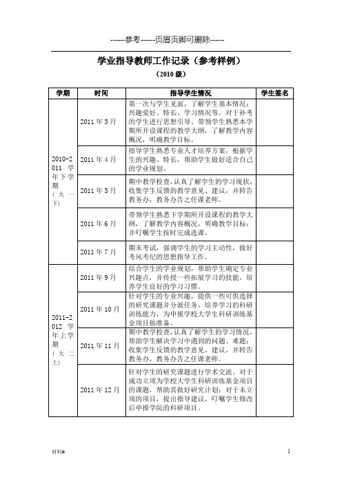 学业指导教师工作记录(内容详实)