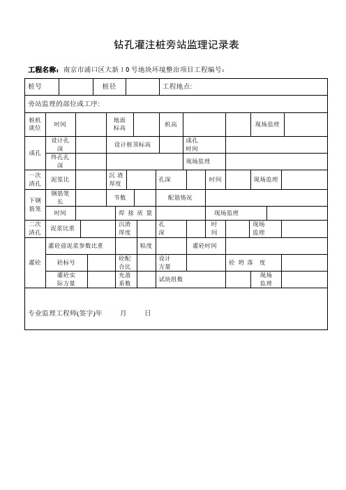 钻孔灌注桩旁站监理记录表【可编辑范本】