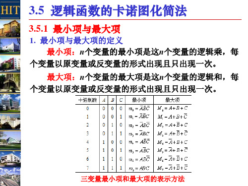 3-3 逻辑函数的卡诺图化简法