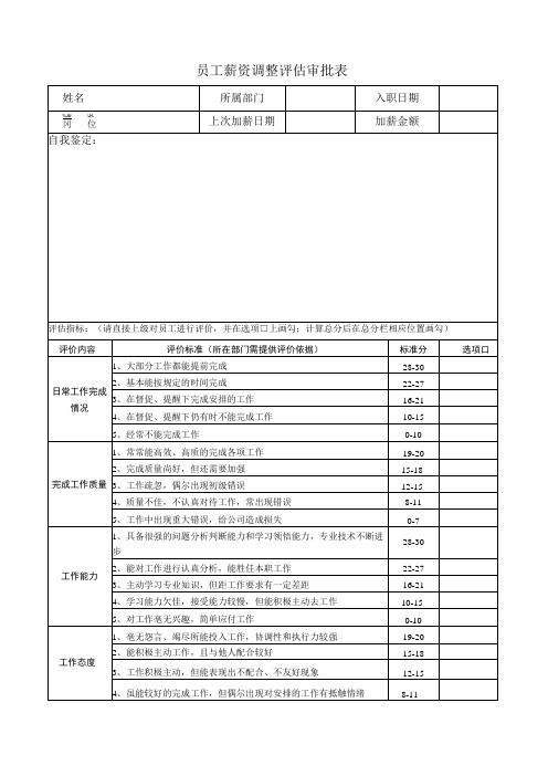 员工薪资调整评估审批表