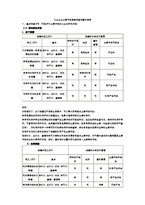 工业企业土壤污染隐患排查和整改的指南