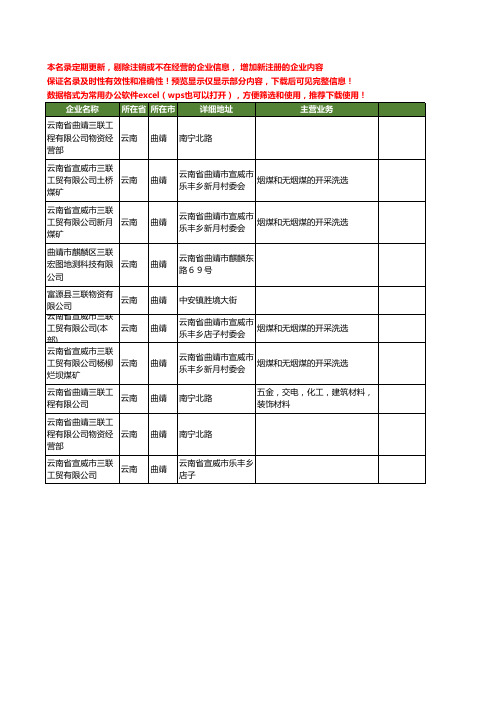 新版云南省曲靖三联工商企业公司商家名录名单联系方式大全10家