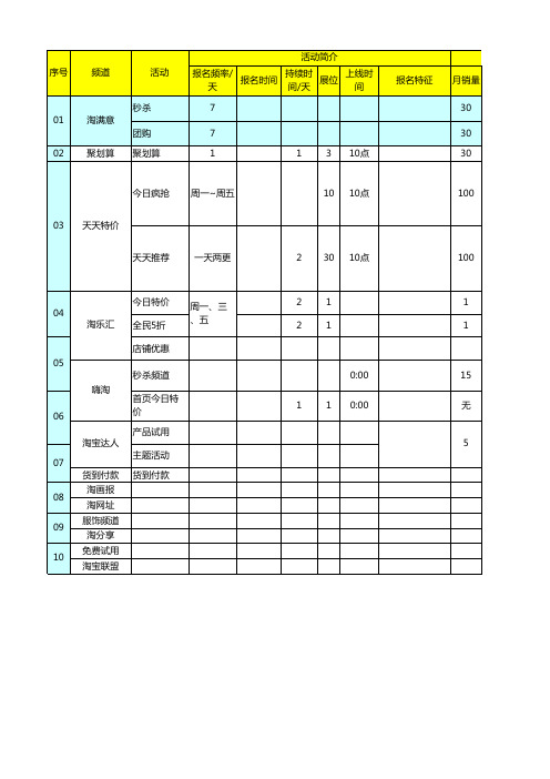 淘宝活动信息表_各淘宝免费、付费活动报名入口-时间周期安排