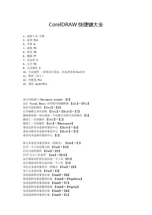 CorelDRAW快捷键大全