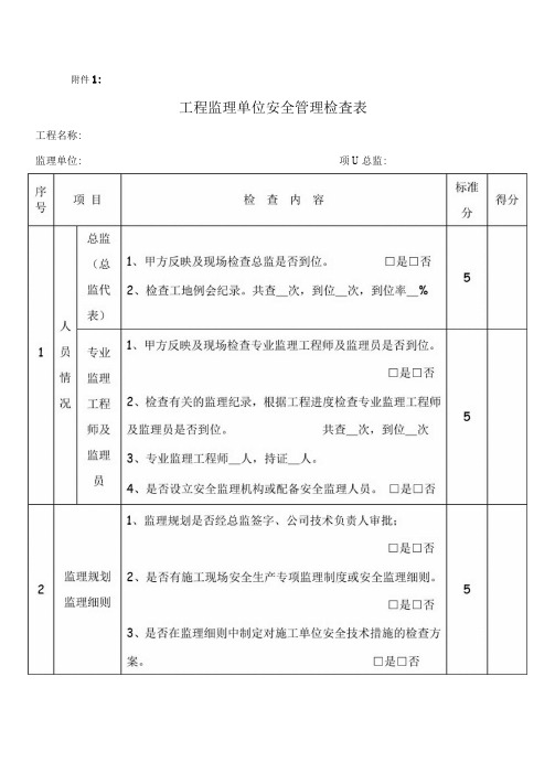 工程监理单位安全管理检查表