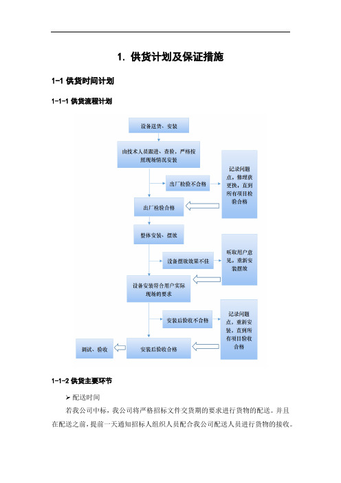 供货计划及保证措施