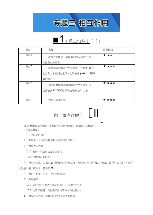 重难点大汇总高一物理(人教版必修1)：专题三相互作用含解析.docx