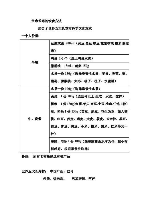 生命长寿的健康方法