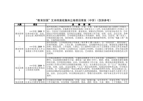 (完整版)中小学创强文本档案收集、分类(仅供参考)