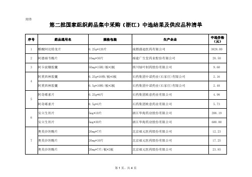 第二批国家组织药品集中采购(浙江)中选结果及供应品种清单