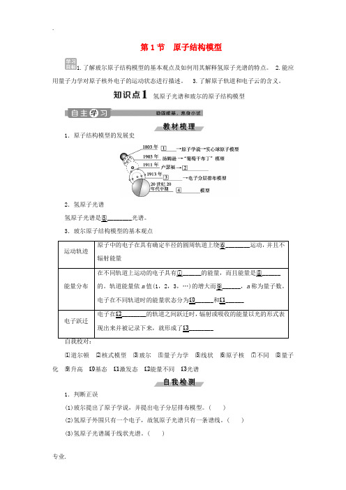 高中化学 第1章 原子结构 第1节 原子结构模型练习(含解析)鲁科版选修3-鲁科版高二选修3化学试题