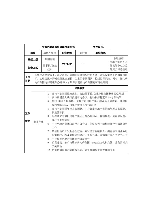 房地产集团总经理岗位说明书