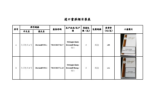 进口雪茄烟名录