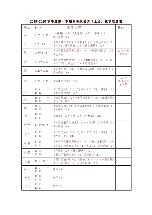 2019秋最新部编版四年级语文上册部编教学进度表