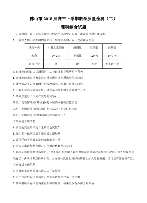 广东省佛山市2018届高三下学期教学质量检测(二)理综