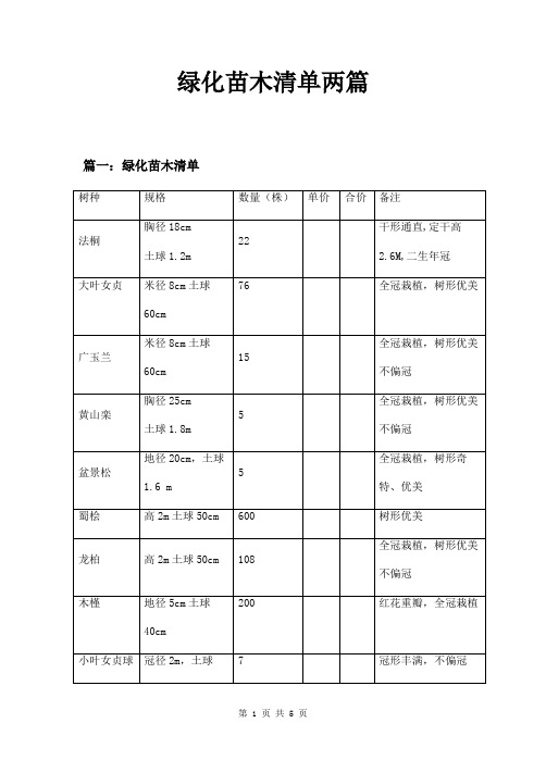 绿化苗木清单两篇