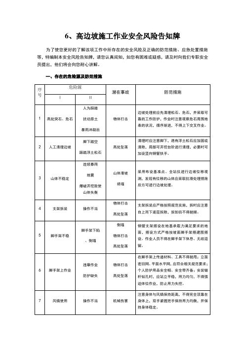 高边坡施工作业安全风险告知牌