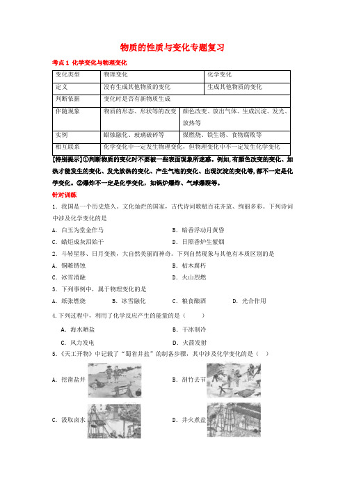 2024年中考化学物质的性质与变化专题知识的复习