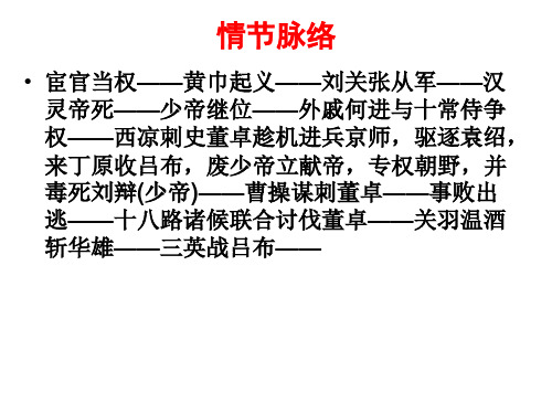 三国演义故事总结