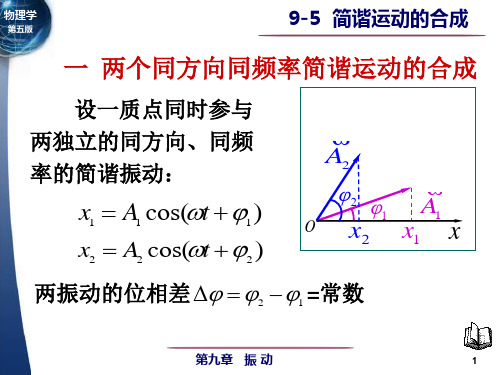 简谐运动的合成