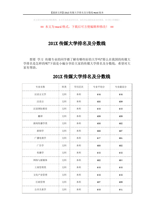 【最新文档】201X传媒大学排名及分数线word版本 (5页)