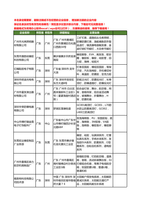 新版全国防震灯工商企业公司商家名录名单联系方式大全27家