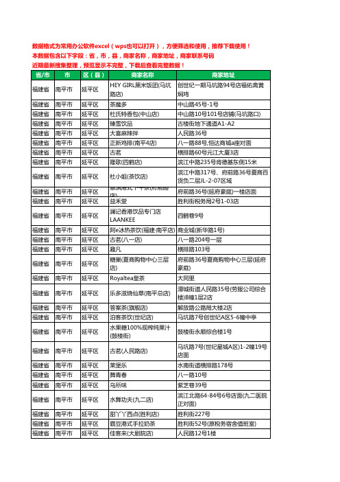 2020新版福建省南平市延平区奶茶行业工商企业公司商家名录名单黄页联系电话号码地址大全54家