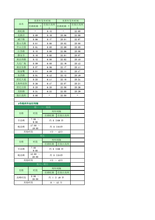 上海地铁2号线线路，精确到每一站的始末班车时间