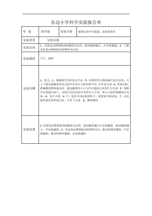 小学四年级上科学实验报告单-观察比较声音强度