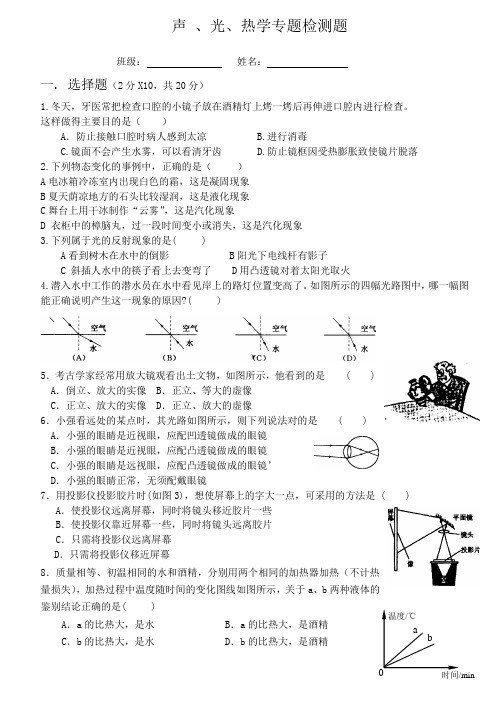 声光热检测