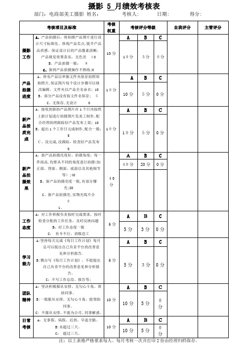 摄影 绩效考核表