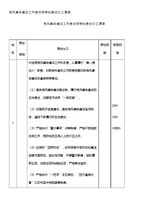 2023年党风廉政建设工作责任领导和责任分工清单