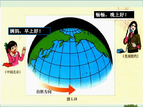 一1.34地球自转的地理意义-时区分解