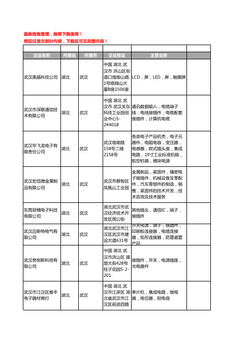 新版湖北省武汉接插件工商企业公司商家名录名单联系方式大全88家