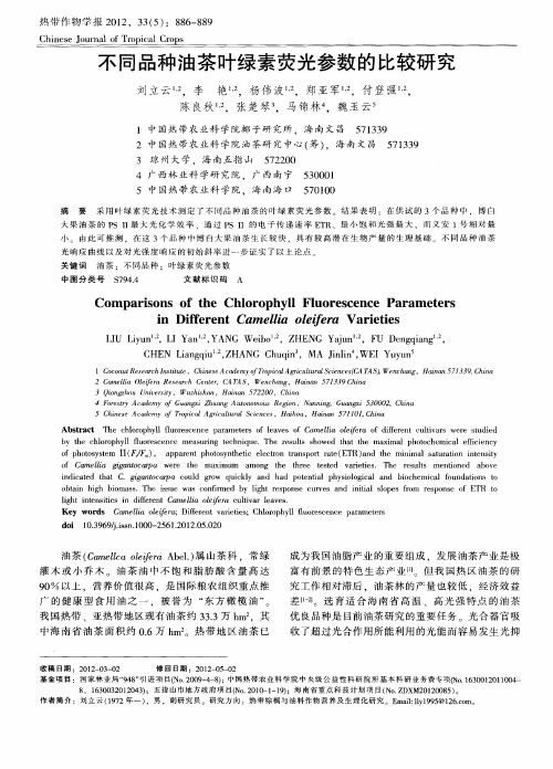 不同品种油茶叶绿素荧光参数的比较研究