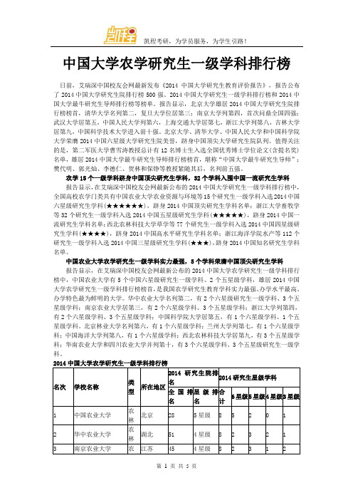 中国大学农学研究生一级学科排行榜