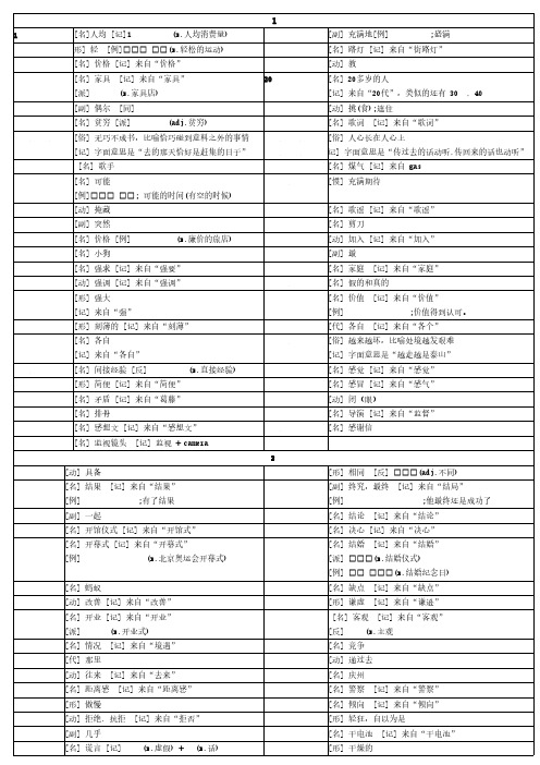 韩语TOPIK中级全部单词打印版