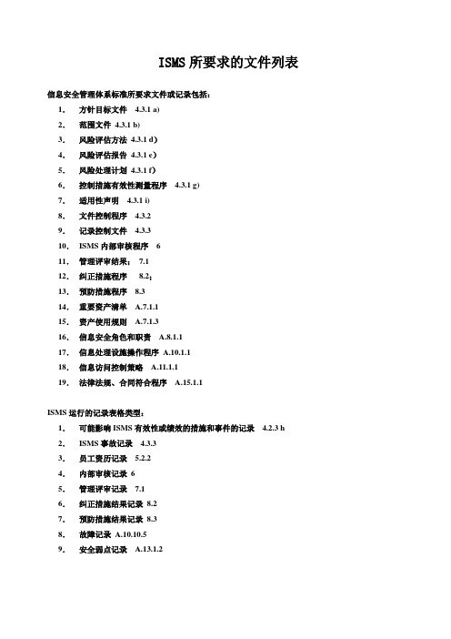 ISMS所要求的文件列表