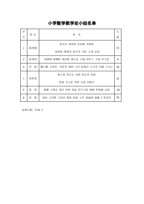 小学数学教学论分组名单